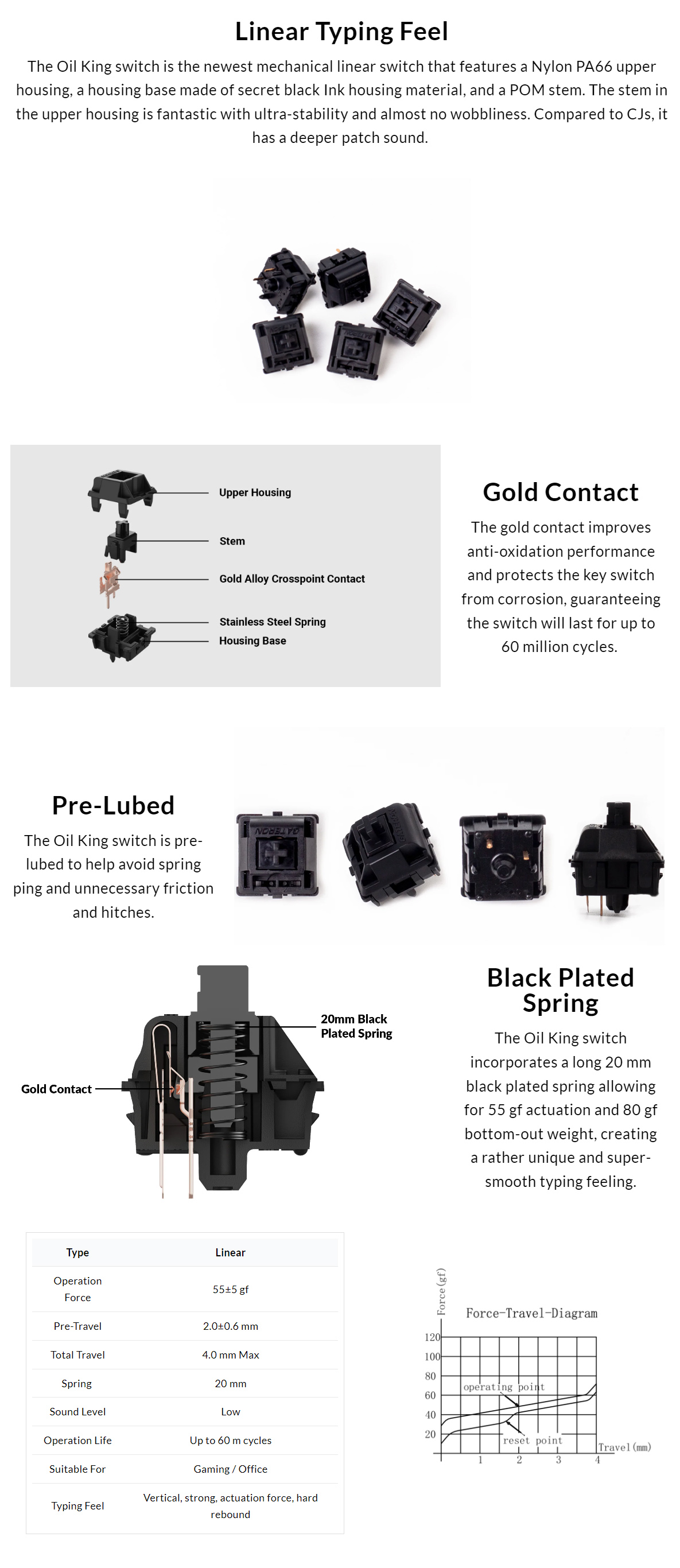 A large marketing image providing additional information about the product Keychron Gateron Oil King Pre-Lubed Linear Switch - 110 pcs - Additional alt info not provided